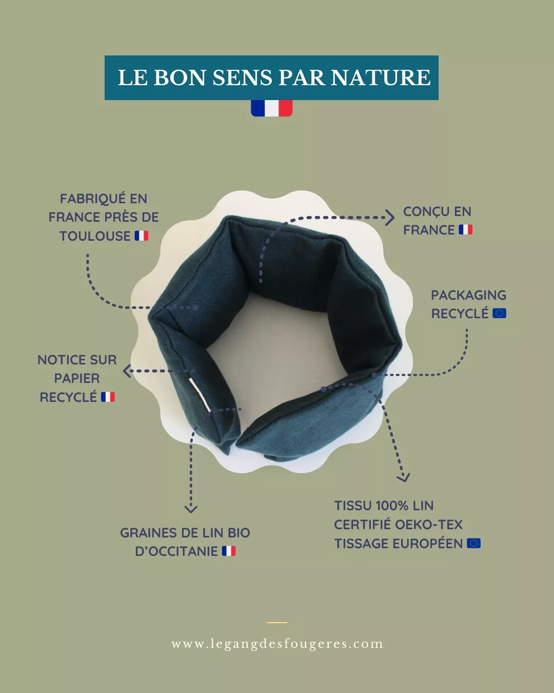 Bouillotte cervicales Lin Bleu de prusse – Image 3